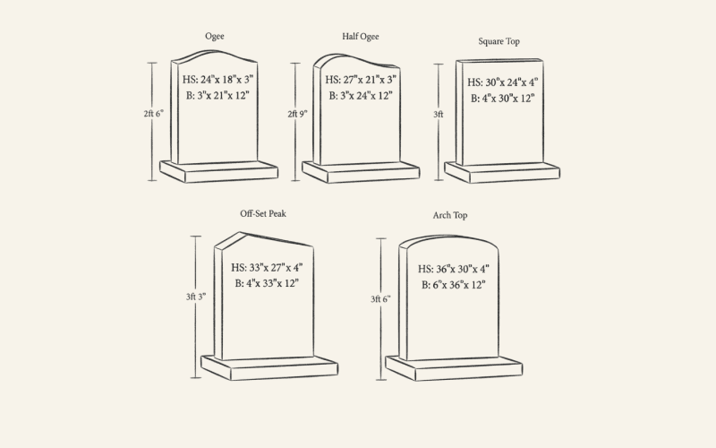 uk headstone size diagram